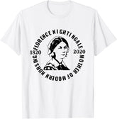 200th Anniversary of Florence Nightingale