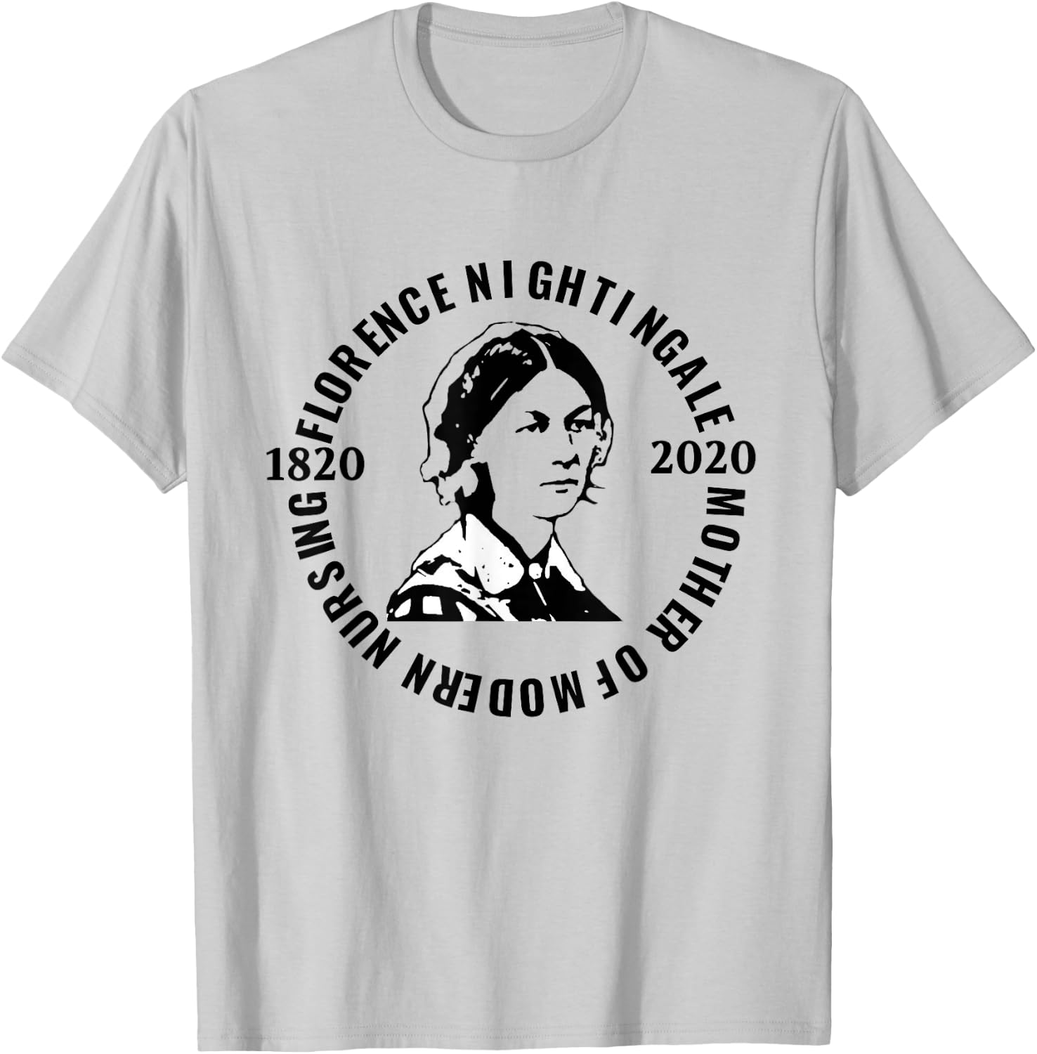 200th Anniversary of Florence Nightingale