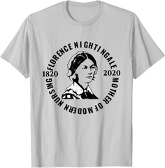 200th Anniversary of Florence Nightingale