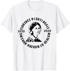 200th Anniversary of Florence Nightingale