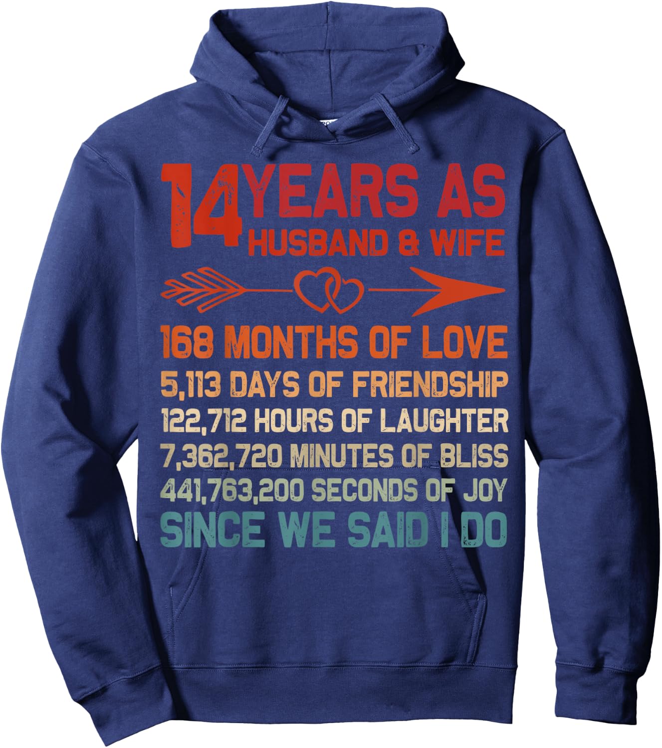 14 Years as Husband & Wife 14th Anniversary Gift Couple