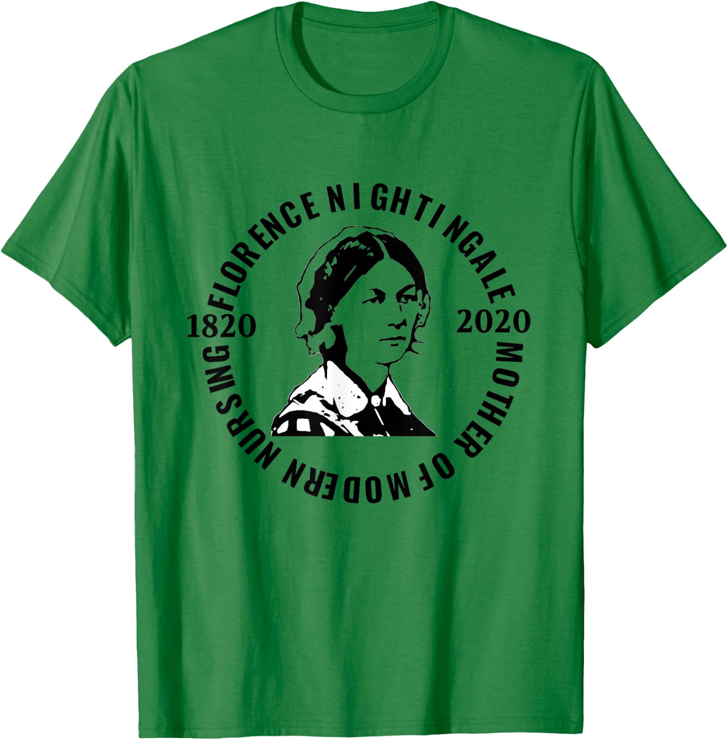 200th Anniversary of Florence Nightingale