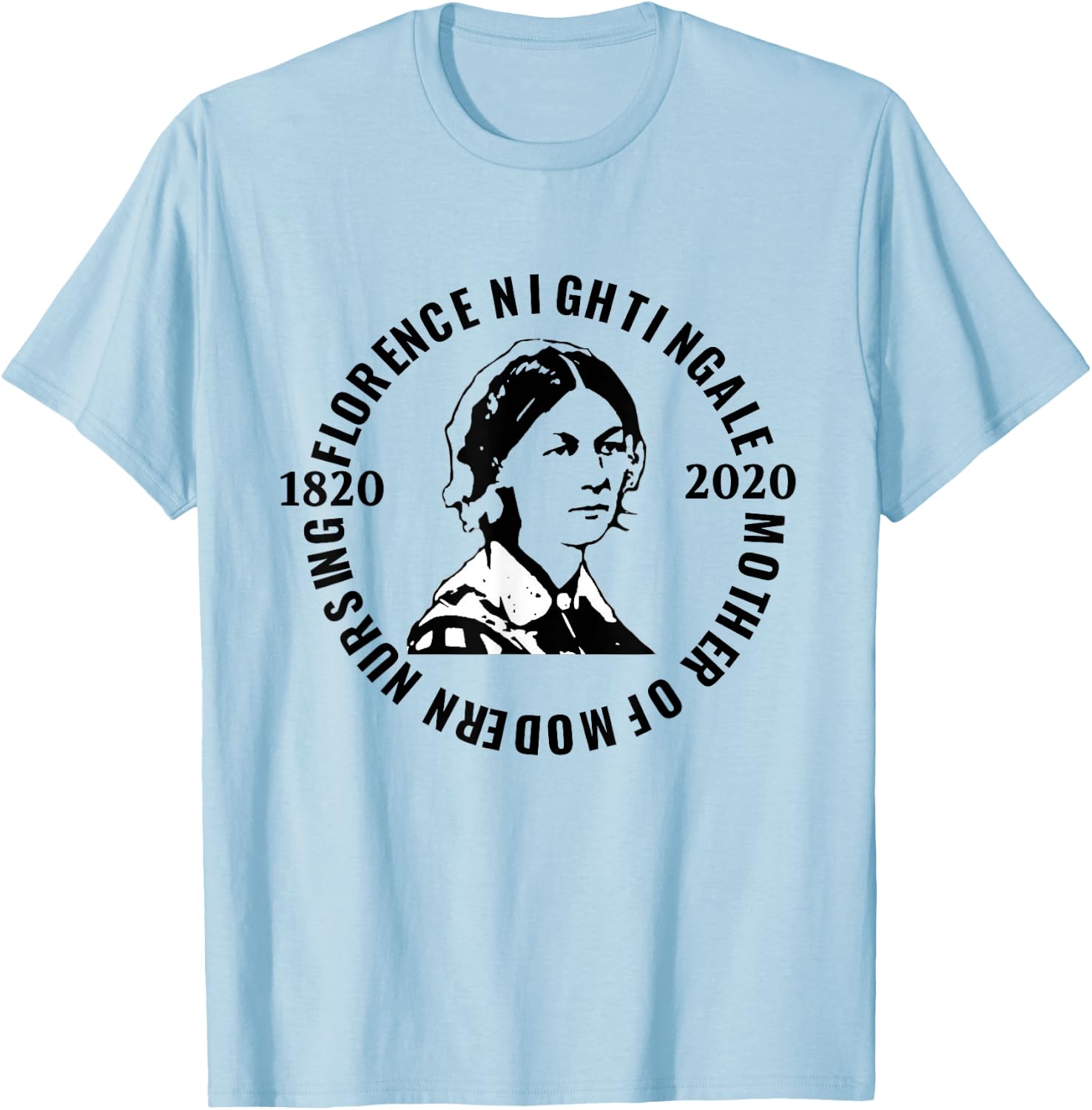 200th Anniversary of Florence Nightingale