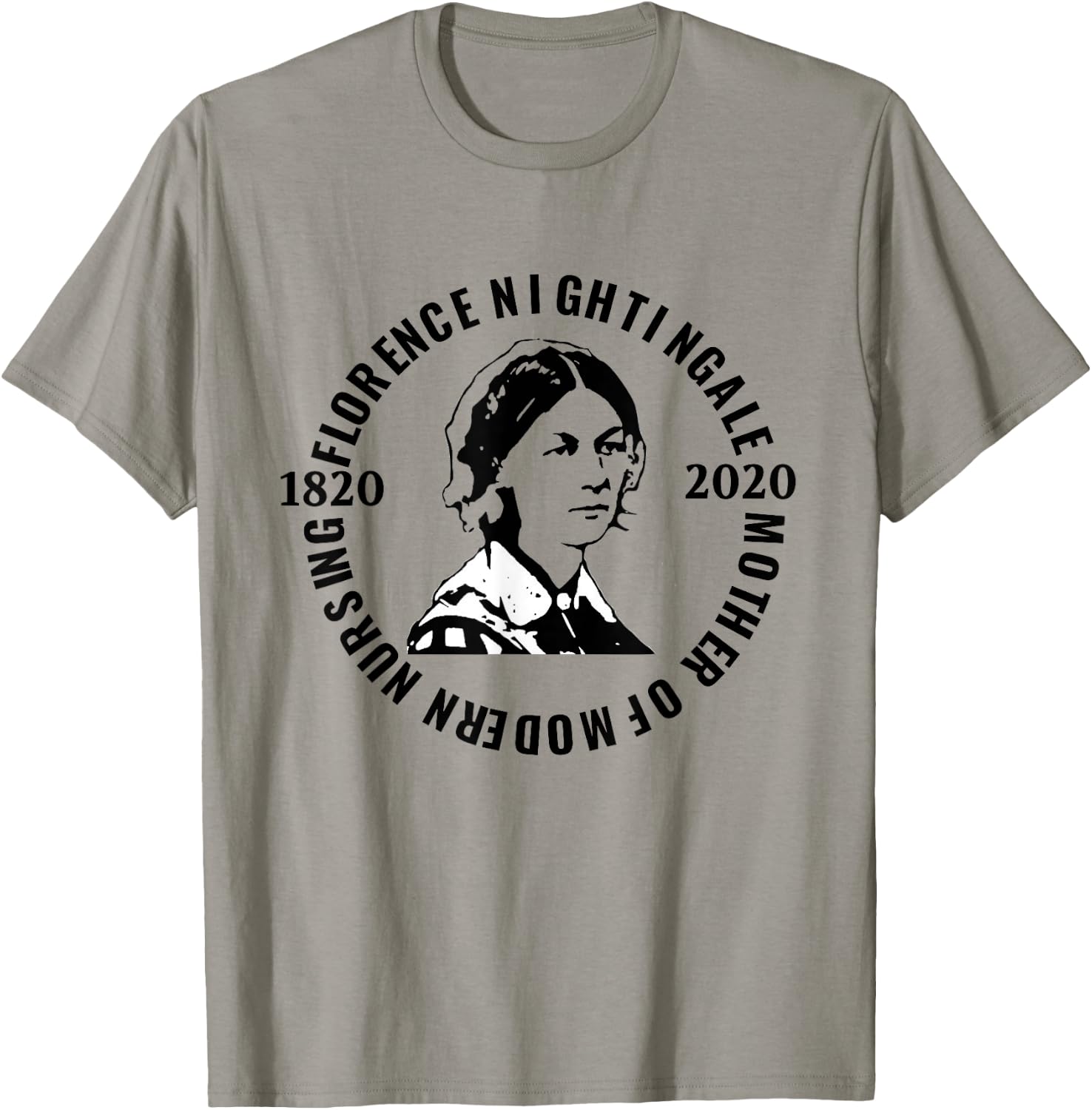 200th Anniversary of Florence Nightingale